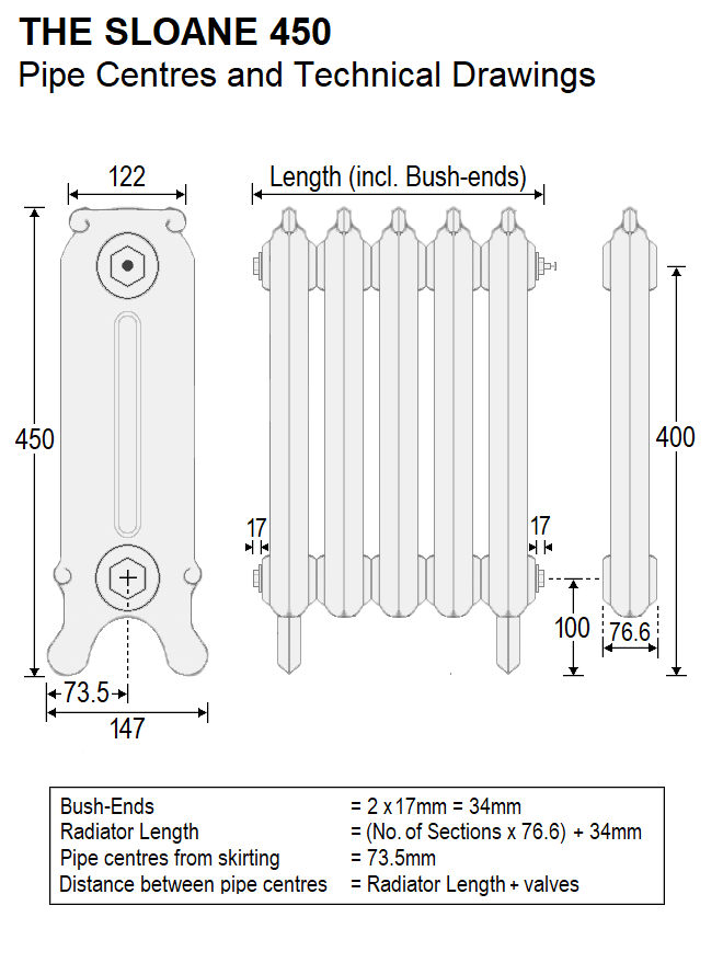 Sloane Cast Iron Radiator - 450mm High, 4 Section